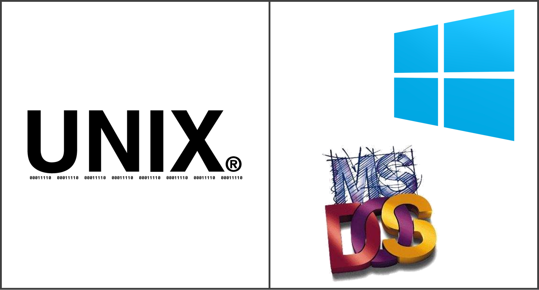 sistemas operativos Unix y MS_DOS