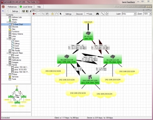 The Dude - Escanea toda tu red y admin&iacute;strala